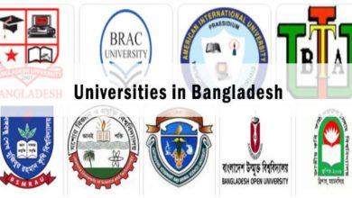 University Admission Required Points