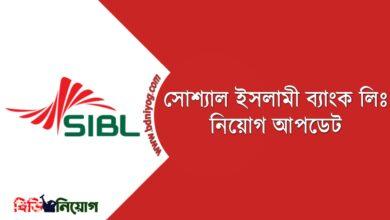 Social Islami Bank Limited