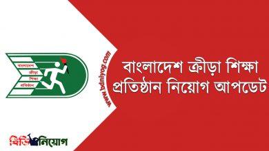 Bangladesh Krira Shikkha Protishtan
