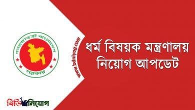 Ministry of Religious Affairs 1