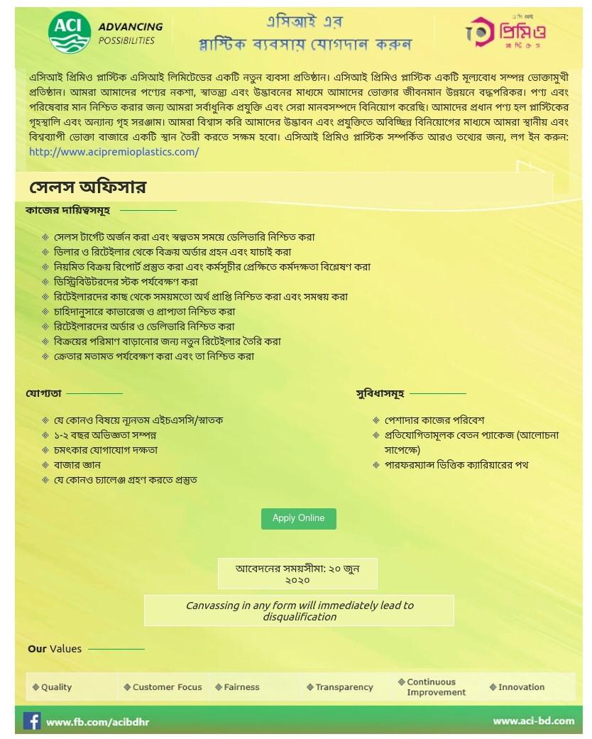 ACI Job Circular 2020 Apply Process