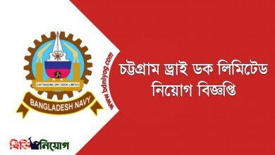 Chittagong Dry Dock Limited Job Circular
