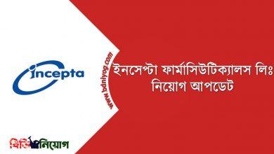 Incepta Pharmaceuticals Ltd