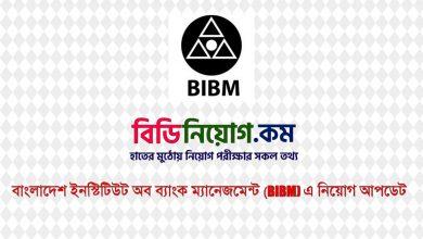 BIBM