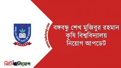 Bangabandhu Sheikh Mujibur Rahman Agricultural University