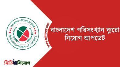 Bangladesh Bureau of Statistics