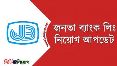 Janata Bank Limited