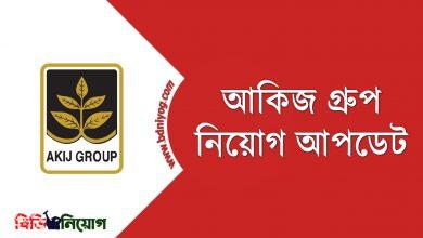 Akij Group
