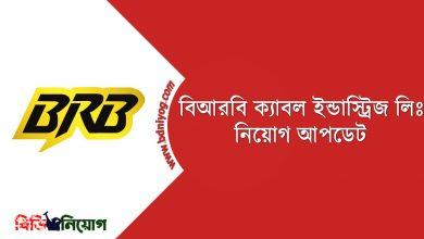 BRB Cable Industries Limited 1