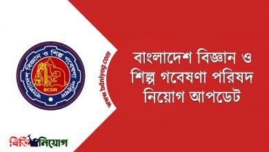Bangladesh Council of Scientific and Industrial Research 1