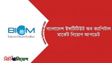 Bangladesh Institute of Capital Market
