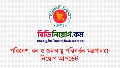 Ministry of Environment Forest and Climate Change