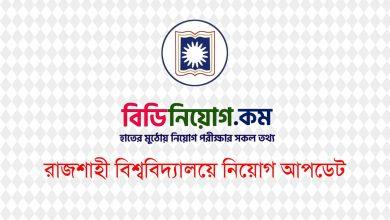 Rajshahi University RU