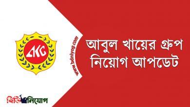 Abul Khair Group