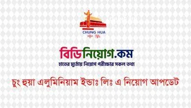 CHUNG HUA Aluminium Industry Ltd.