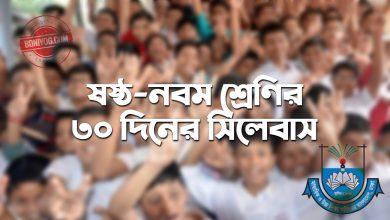 Class Six to Nine 30 days Short Syllabus