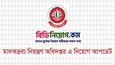 Department of Narcotics Control