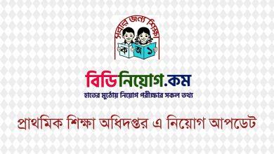 Directorate of Primary Education