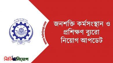 Bureau of Manpower Employment and Training