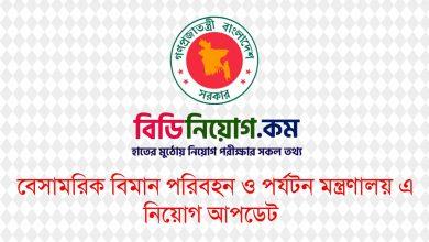 Ministry of Civil Aviation and Tourism