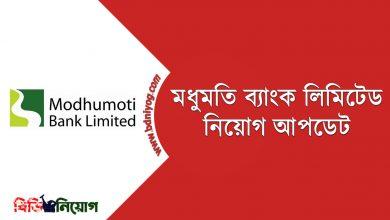 Modhumoti Bank Limited