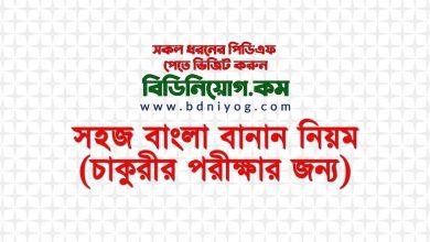 Shohoz Bangla Banan Niyom
