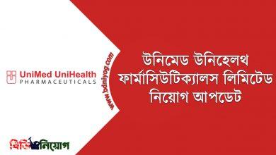 UniMed UniHealth Pharmaceuticals Limited