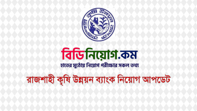 rajshai krishi bank