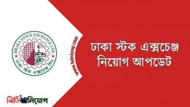 Dhaka Stock Exchange