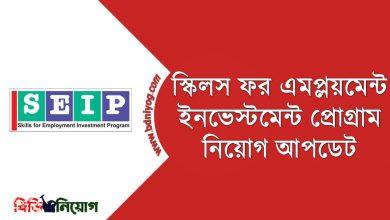 Skills for Employment Investment Program
