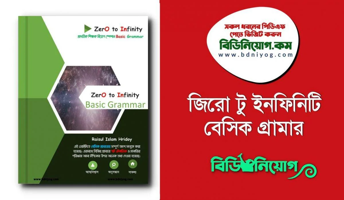 Zero to Infinity Basic English Grammar PDF Zero to Infinity Basic English Grammar PDF