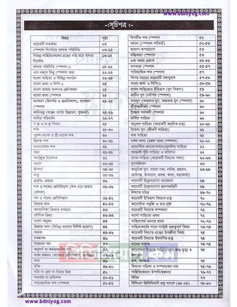Bangla Biddar System bdniyog.com 3 Bangla Biddar System bdniyog.com 3