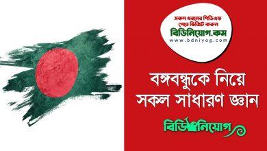 Bangabandhu General Knowledge PDF