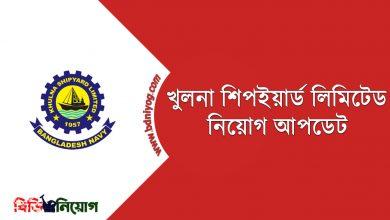 Khulna Shipyard Limited