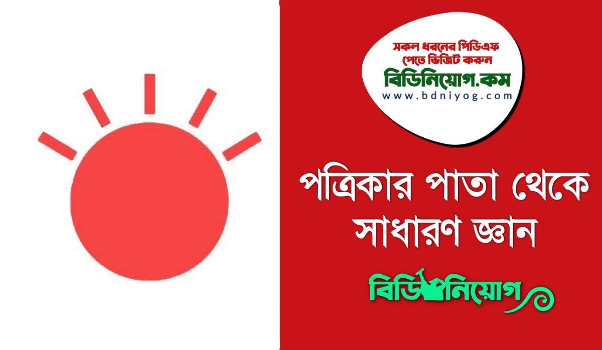 Potrikar Pata Theke GK Potrikar Pata Theke GK