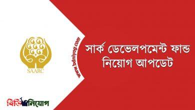 SAARC Development Fund Secretariat