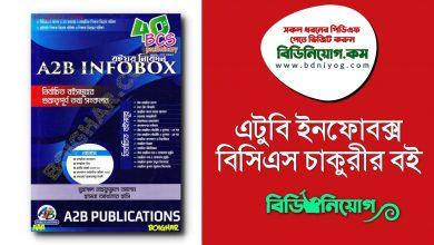 A2B InfoBox BCS Job Book PDF