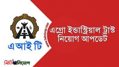 Agro Industrial Trust Job Circular