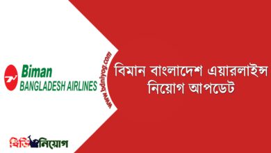 Biman Bangladesh Airlines