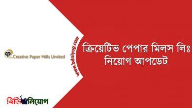 Creative paper mills ltd