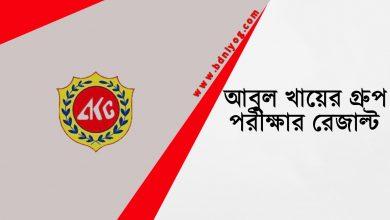Abul Khair Group Result