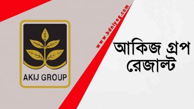 Akij Group Exam Result