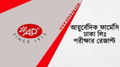 Ayurvedia Pharmacy Dacca Limited Result