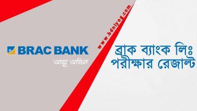 BRAC Bank Limited Exam Result