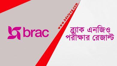 BRAC NGO Exam Result