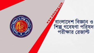 Bangladesh Council of Scientific and Industrial Research Exam Result