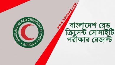 Bangladesh Red Crescent Society Exam Result