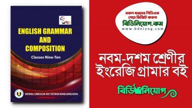Class 9 10 English Grammar and Composition