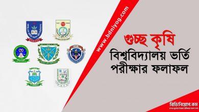 Combined Agricultural University Admission Result