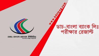 Dutch Bangla Bank Exam Result